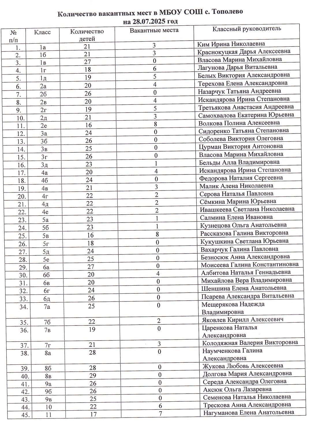  page 0001