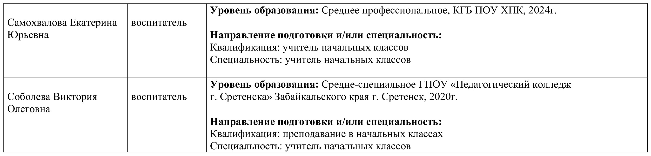 25fd2cbe0a21c754b4991d7a57c5824f 1