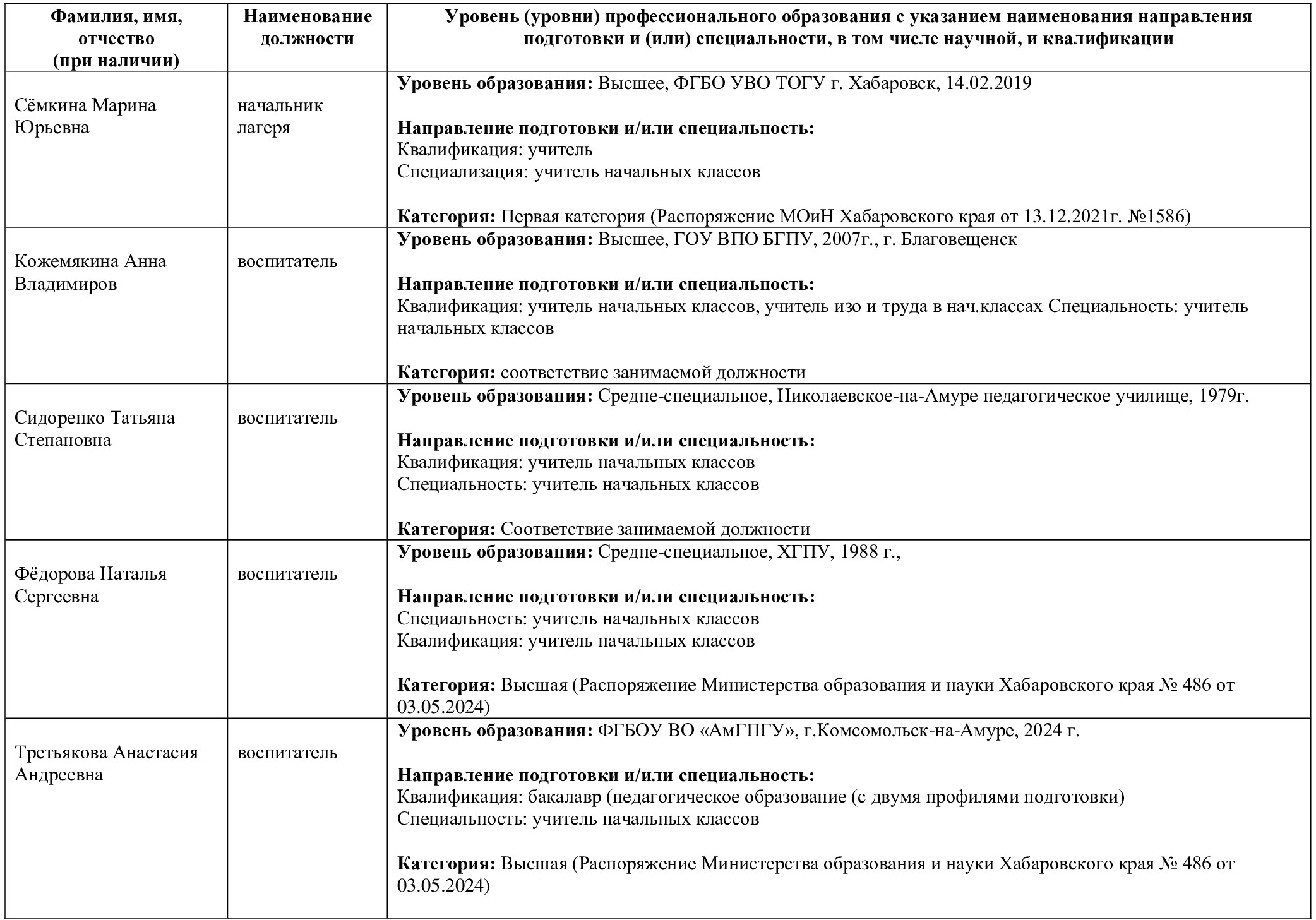 f813991866d09b386706acadfde70f8f 0